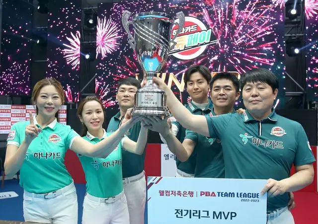 PBAチームリーグ前期リーグで優勝のハナカード（画像提供:wowkorea）
