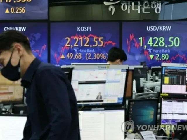 ハナ銀行本店のディーリングルームにあるＫＯＳＰＩや為替の表示モニター＝１４日、ソウル（聯合ニュース）