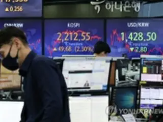 韓国総合株価指数　反落で始まる