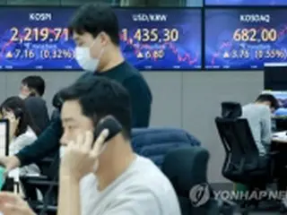 韓国総合株価指数　続伸で始まる