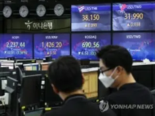 韓国総合株価指数　続落で始まる