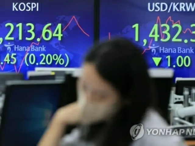 ハナ銀行本店のディーリングルームに取引時間中のＫＯＳＰＩと為替相場が表示されている＝２１日、ソウル（聯合ニュース）