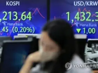 韓国総合株価指数が続落　０．２２%安