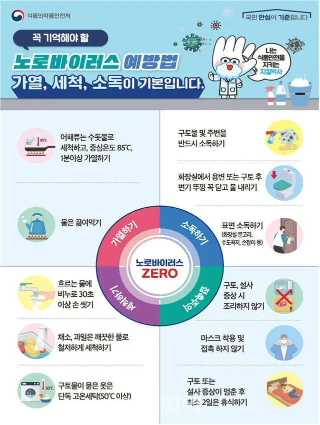 食品医薬品安全処など全国児童集団給食施設4200か所衛生点検＝韓国（画像提供:wowkorea）