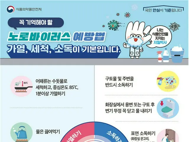 食品医薬品安全処など全国児童集団給食施設4200か所衛生点検＝韓国（画像提供:wowkorea）
