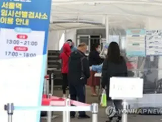 韓国の新規コロナ感染者1万4302人　4日連続で前週上回る