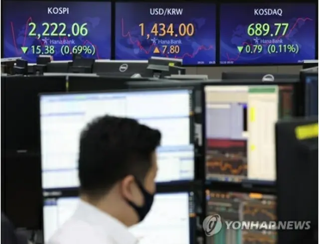 銀行のディーリングルーム＝（聯合ニュース）