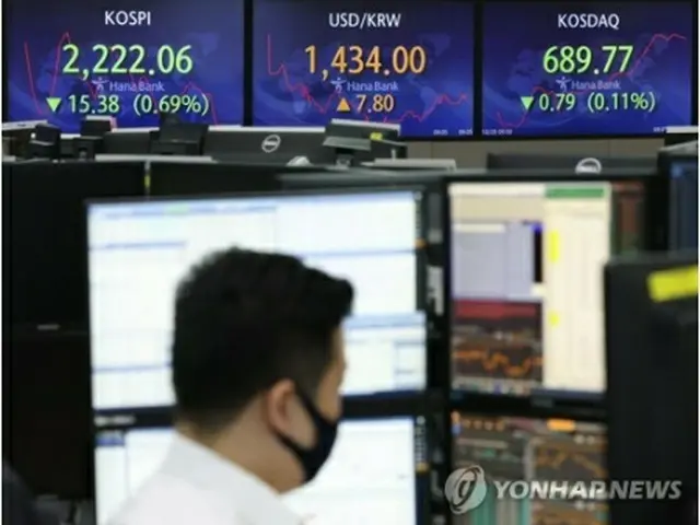 銀行のディーリングルーム＝（聯合ニュース）