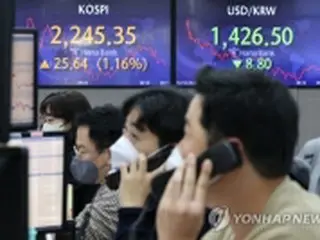 韓国総合株価指数　小幅反発で始まる