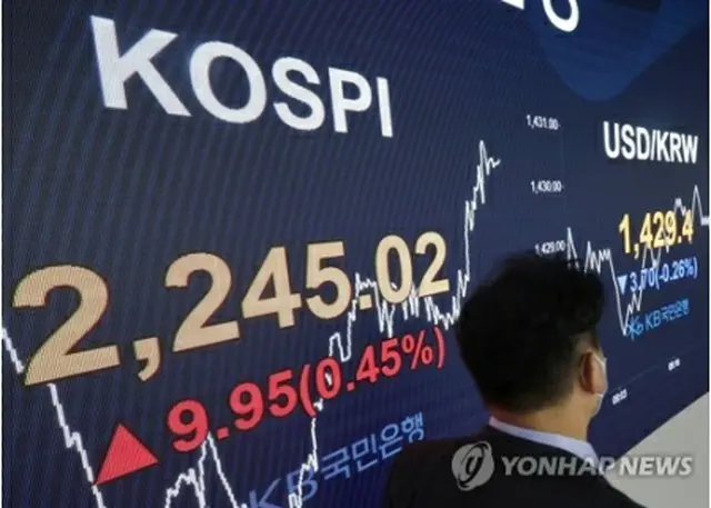 銀行のディーリングルームに取引時間中の株価指数や為替レートが表示されている＝２６日、ソウル（聯合ニュース）