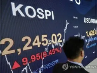 韓国総合株価指数が反発　０．６５%高