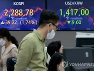 韓国総合株価指数　反落で始まる