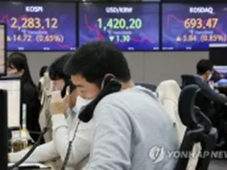 韓国総合株価指数が反発　１．１１%高
