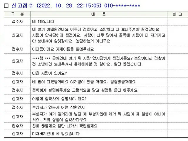 ＜梨泰院事故＞119相談員「説明をもう少し正確に」…もどかしかった通報者「おかしくなりそうだ」＝韓国（画像提供:wowkorea）