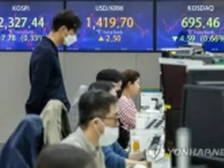 韓国総合株価指数　ほぼ横ばいで引け