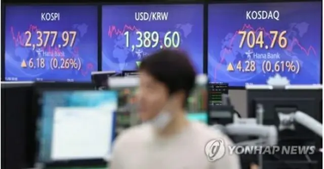 銀行のディーリングルームに取引時間中の株価指数や為替レートが表示されている＝８日、ソウル（聯合ニュース）
