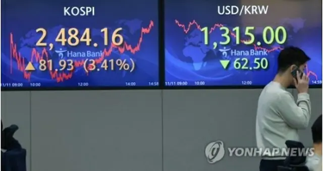 ハナ銀行本店のディーリングルームに取引時間中のＫＯＳＰＩと為替レートが表示されている＝１１日、ソウル（聯合ニュース）