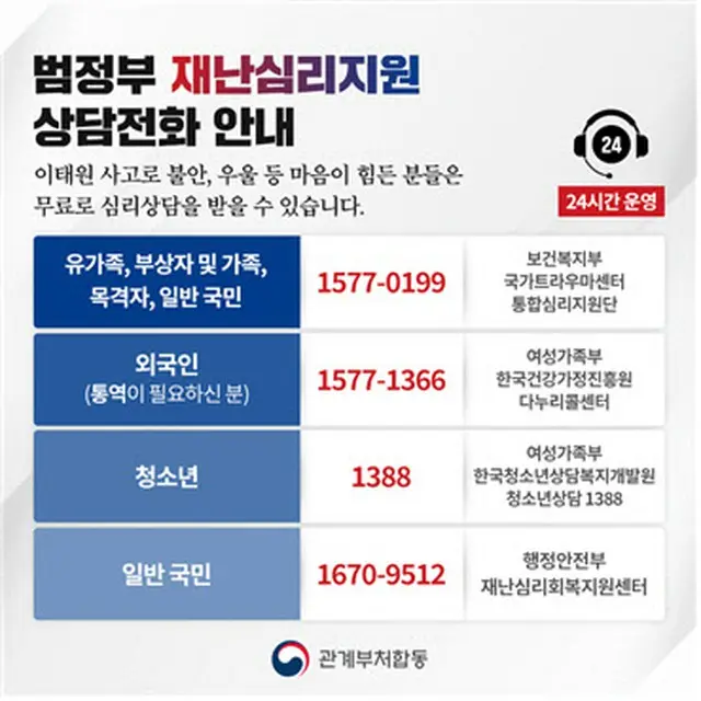 ＜梨泰院事故＞韓国政府、24時間の「心理支援ホットライン」運営へ（画像提供:wowkorea）