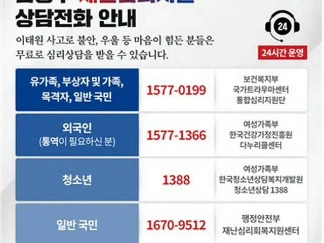 ＜梨泰院事故＞韓国政府、24時間の「心理支援ホットライン」運営へ（画像提供:wowkorea）