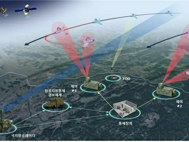 韓国型ジャマー「小型無人機対応システム“Block-I”」の形状および運営図（画像提供:wowkorea）