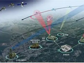 北の無人機を捉える韓国型「K-ジャマー」…約25億円かけて「開発」