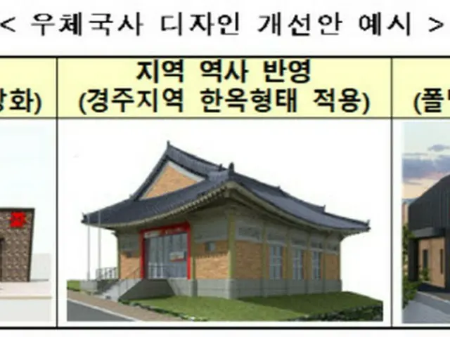 左から、寧越の「リンゴ郵便局」、慶州の「韓屋郵便局」、都心の「カフェスタイル郵便局」（画像提供:wowkorea）