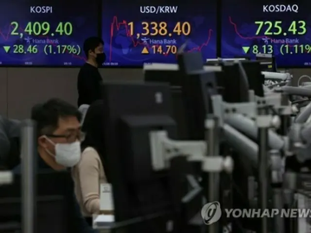 ハナ銀行本店のディーリングルームのモニターに表示された取引時間中のＫＯＳＰＩや為替レート＝２８日、ソウル（聯合ニュース）