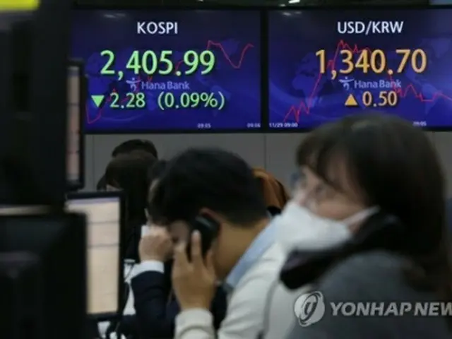 銀行のディーリングルームのモニターに表示された取引時間中のＫＯＳＰＩや為替レート＝２９日、ソウル（聯合ニュース）