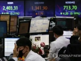 韓国総合株価指数　反落で始まる
