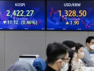 韓国総合株価指数が続伸　１．６１%高