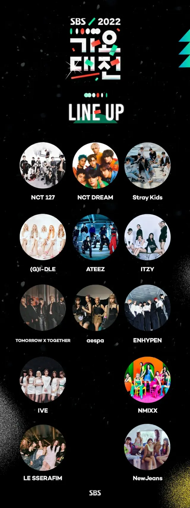 「NCT 127」から「IVE」「NewJeans」まで、「SBS歌謡大祭典」2次ラインナップ確定（画像提供:wowkorea）