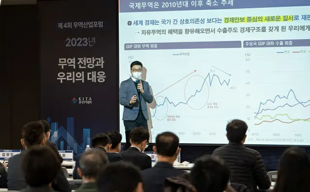 韓国貿易協会・国際貿易通商研究院のホン・ジサン研究委員が、8日ソウルのトレードセンターで開催された「第4回貿易産業フォーラム」で発表している様子（画像提供:wowkorea）