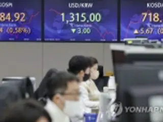 韓国総合株価指数が６日ぶり反発　０．７６%高