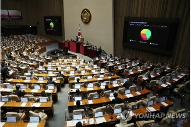 国会の本会議（資料写真）＝（聯合ニュース）