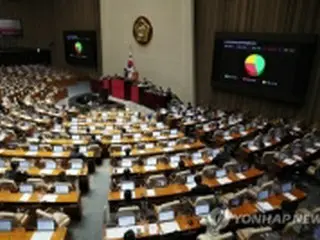行政安全相の解任案可決　雑踏事故の責任問う＝韓国国会