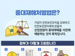 京畿道、全国で初めて「重大災害予防および管理に関する条例」を制定＝韓国