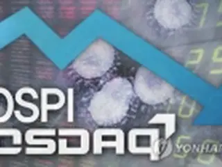 韓国総合株価指数が続落　０．８０%安