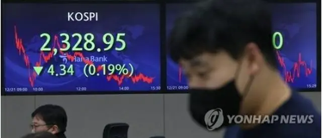 ２１日、ハナ銀行のディーリングルームに表示されたＫＯＳＰＩの終値＝（聯合ニュース）