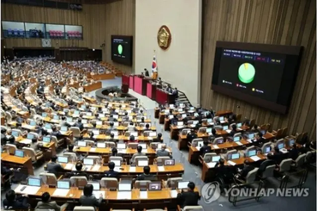 国会本会議場（資料写真）＝（聯合ニュース）