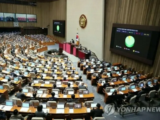 国会本会議場（資料写真）＝（聯合ニュース）