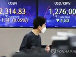 韓国総合株価指数が小幅反発　０．１５%高