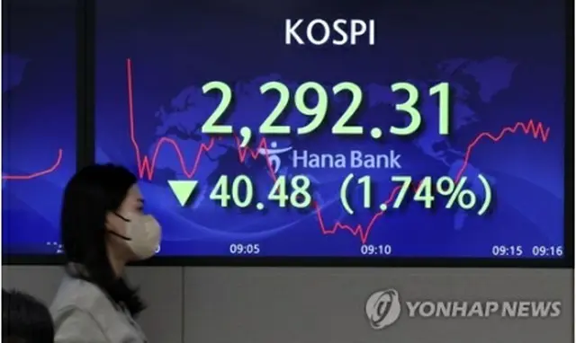 ハナ銀行本店のディーリングルームに取引時間中のＫＯＳＰＩが表示されている＝２８日、ソウル（聯合ニュース）