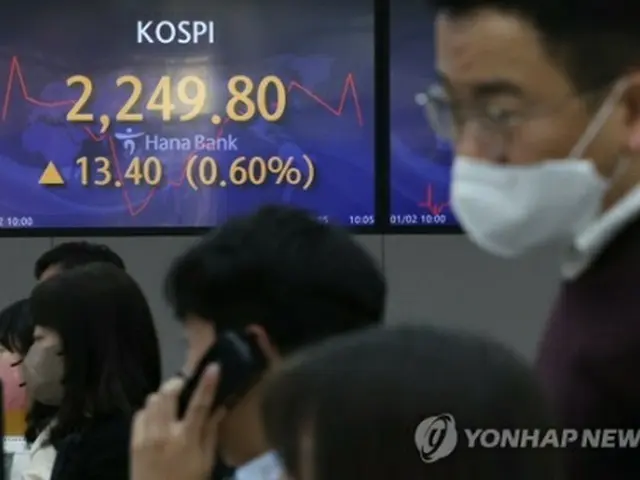 ハナ銀行本店のディーリングルームに取引時間中のＫＯＳＰＩと為替相場が表示されている＝２日、ソウル（聯合ニュース）