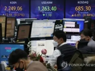 新年最初の取引　韓国総合株価指数は続落