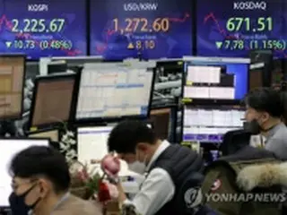韓国総合株価指数　反発で始まる