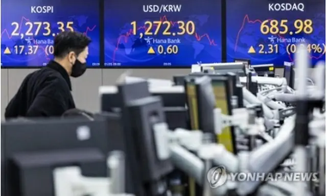 ハナ銀行本店のディーリングルームに取引時間中のＫＯＳＰＩや為替レートなどが表示されている＝５日、ソウル（聯合ニュース）