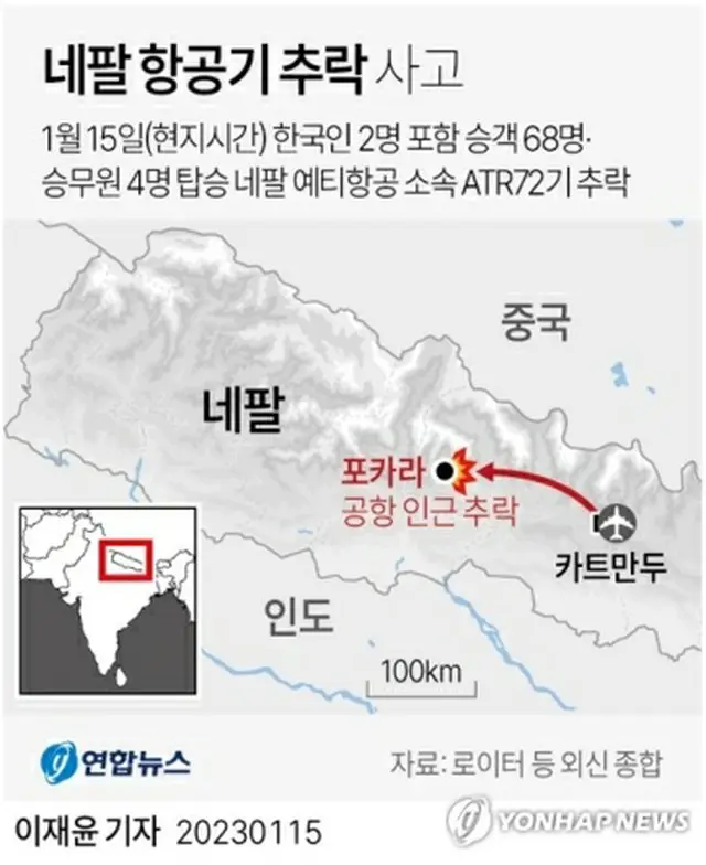 ネパールで１５日、乗客乗員７２人を乗せた航空機が墜落した事故で、韓国外交部は同日、乗客に韓国人２人が含まれていることを確認したと明らかにした＝（聯合ニュース）