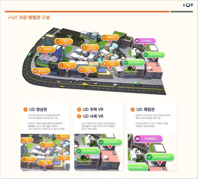 「もし車椅子に乗っていたら」…ソウル市が仮想体験館を公開＝韓国（画像提供:wowkorea）