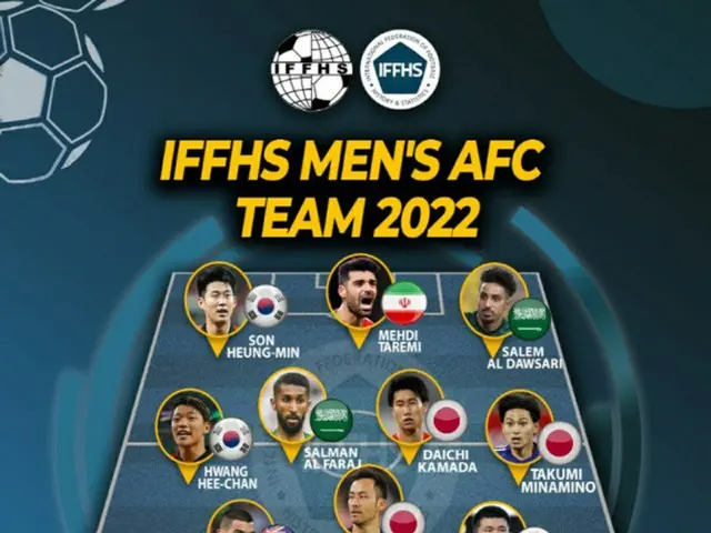 ソン・フンミン＆ファン・ヒチャン＆キム・ミンジェ、IFHHS 2022年AFC今年のチームに選定（画像提供:wowkorea）