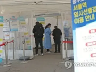 ［速報］韓国の新規コロナ感染者２万７４０８人　前週比約１万２千人減